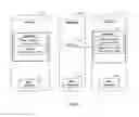 Fig. 09 - Automatically reviewing information mappings across different information models