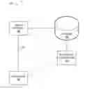 Fig. 01 - Securing database content