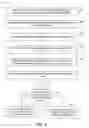Fig. 05 - Securing database content