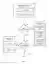 Fig. 03 - State-dependent Query Response