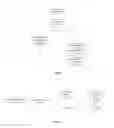 Fig. 02 - Context-based multi-dimensional inquiring method of number address book