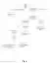 Fig. 04 - Context-based multi-dimensional inquiring method of number address book