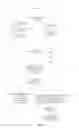 Fig. 06 - Context-based multi-dimensional inquiring method of number address book