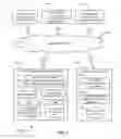 Fig. 02 - DYNAMIC CONTENT LINKED TO CONTACT IDENTIFIERS