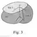 Fig. 04 - Distributed file system and method