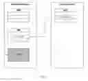 Fig. 09 - Distributed file system and method