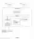 Fig. 07 - Data rationalization