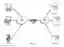 Fig. 02 - Systems and methods for cookie proxy jar management across cores in a multi-core system