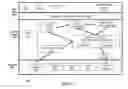 Fig. 09 - Systems and methods for cookie proxy jar management across cores in a multi-core system