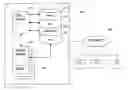 Fig. 01 - Configuring a syndicated feed to track changes to user content in an online social network