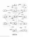 Fig. 07 - PROFILING METHOD AND SYSTEM
