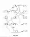 Fig. 08 - PROFILING METHOD AND SYSTEM