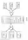 Fig. 10 - Systems and methods for IIP address sharing across cores in a multi-core system