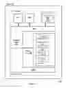 Fig. 11 - Systems and methods for IIP address sharing across cores in a multi-core system