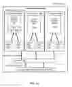 Fig. 12 - Systems and methods for IIP address sharing across cores in a multi-core system