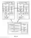 Fig. 13 - Systems and methods for IIP address sharing across cores in a multi-core system