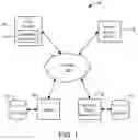 Fig. 02 - Session analysis systems and methods