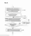 Fig. 09 - Storage network system, managing apparatus, managing method and program