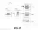 Fig. 02 - Use of behavioral portraits in web site analysis