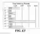 Fig. 35 - Use of behavioral portraits in web site analysis