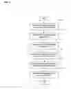 Fig. 09 - Tracking changes to content on an external source in an online social network