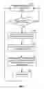 Fig. 06 - Communication management utilizing destination device user presence probability
