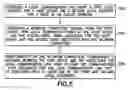 Fig. 06 - Network initiated alerts to devices using a local connection