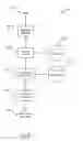 Fig. 08 - Digitally shredding on removable drives