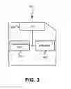 Fig. 04 - Smart card driven device configuration changes