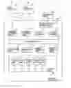 Fig. 01 - Data transfer system and data transfer method