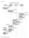 Fig. 07 - Data transfer system and data transfer method
