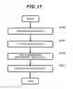 Fig. 12 - Computer system and data migration method