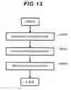 Fig. 14 - Computer system and data migration method