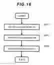 Fig. 17 - Computer system and data migration method