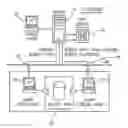 Fig. 01 - Method for backup storage device selection