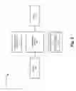 Fig. 10 - Context-sensitive user device control profile