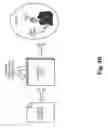 Fig. 12 - Context-sensitive user device control profile