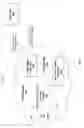 Fig. 02 - Anonymization of Personal Data