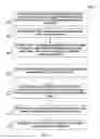 Fig. 04 - Anonymization of Personal Data