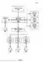 Fig. 05 - Anonymization of Personal Data