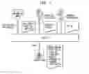Fig. 02 - System and method establishing trusted relationships to enable secure exchange of private information