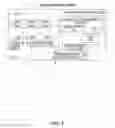 Fig. 02 - Systems and methods for transparent configuration authentication of networked devices