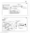 Fig. 01 - Utilizing log event ontology to deliver user role specific solutions for problem determination