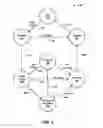 Fig. 03 - Method, system, and apparatus for distributed decoding during prolonged refresh