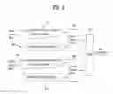 Fig. 03 - Digital broadcasting system and method of processing data