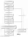 Fig. 05 - Rendering data write errors detectable