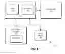 Fig. 07 - Rendering data write errors detectable