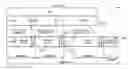 Fig. 01 - Systems and methods for performing forward error correction