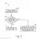 Fig. 10 - Systems and methods for performing forward error correction