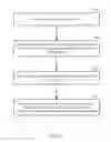 Fig. 07 - List Viterbi decoding of tail biting convolutional codes